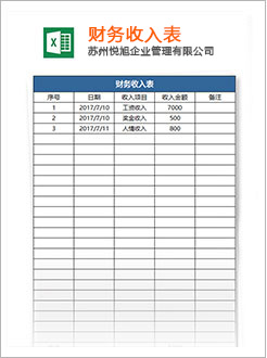 枞阳代理记账